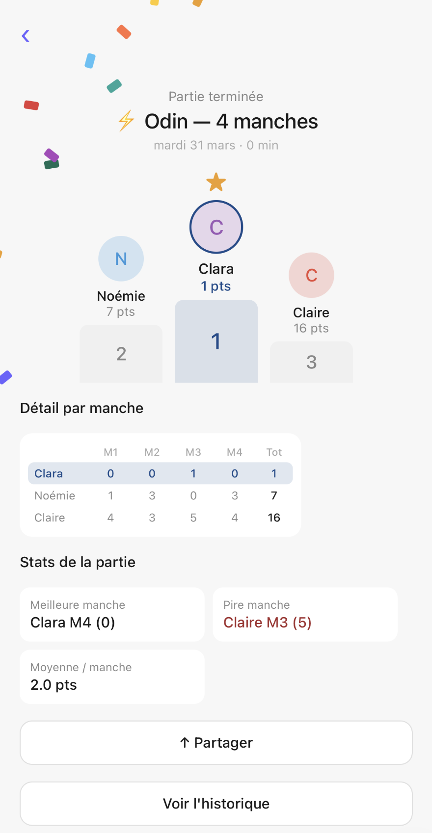 Fin de partie — podium